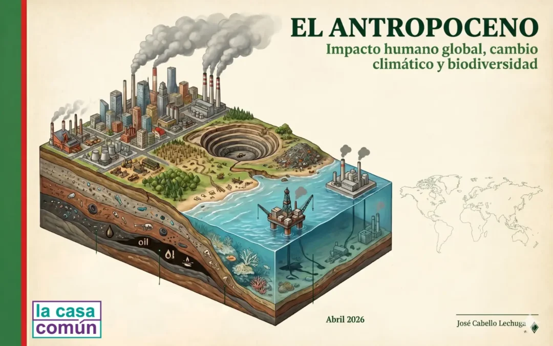 El Antropoceno